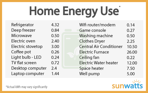 home-energy-load-calculating-guide.png