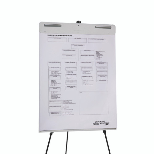 Hospital Incident Command System Chart