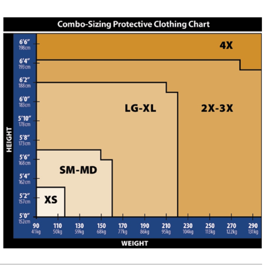 Combo Sizing Protective Clothing Size Chart image