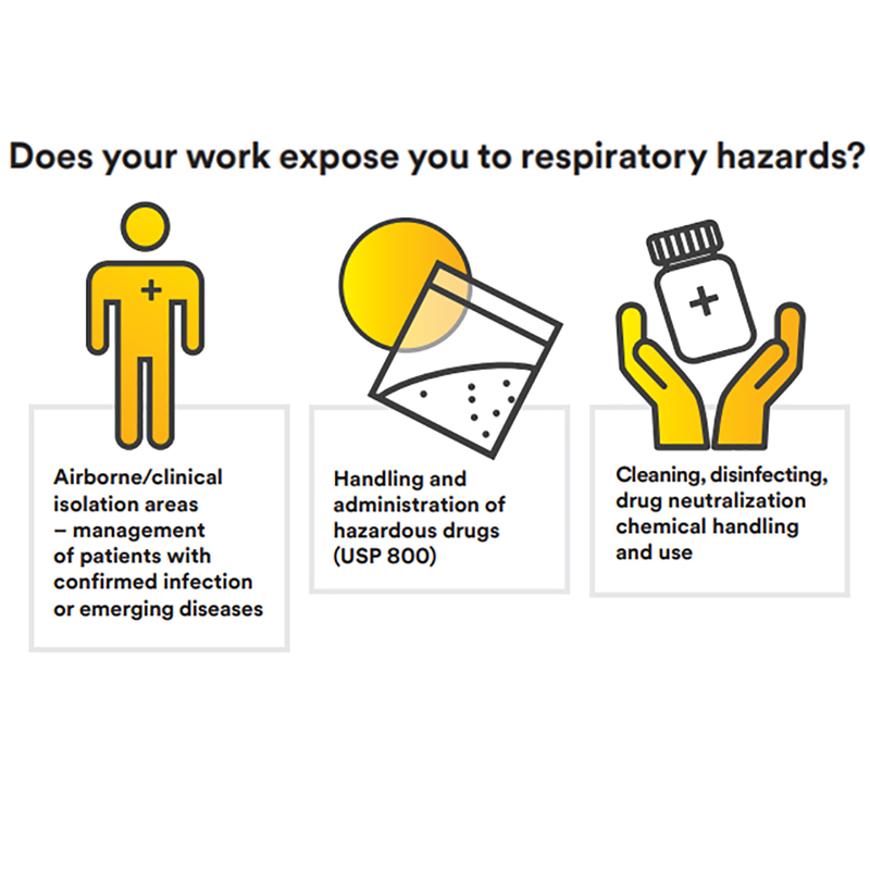 3M Respiratory Protection Program Training and Support image