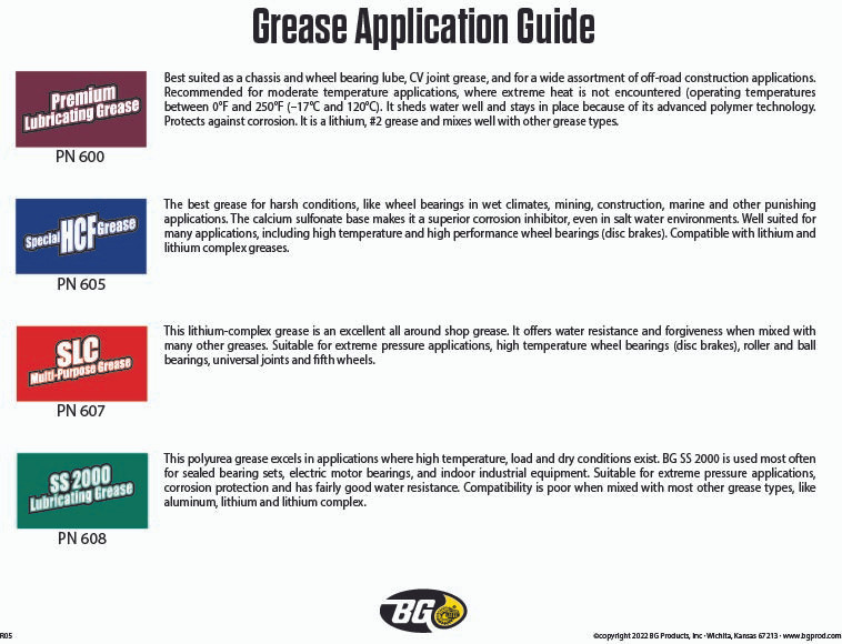 Premium Lubricating Grease  BG 600 [300381]