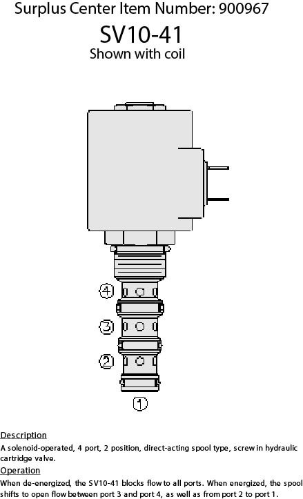 Solenoid Cartridge Valve 4 port, 2 position Normally Closed HydraForce SV10-41-0-N-00 [900967]
