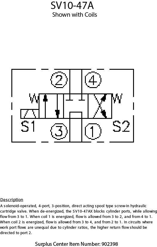 Hydraforce Solenoid Catridge Valve 4 Port 3 Position SV10-47A-0-N-000[902398]