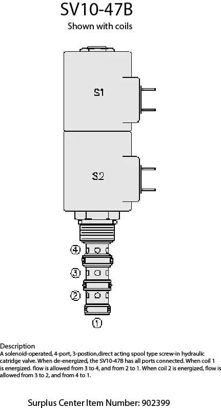Hydraforce Solenoid Catridge Valve 4 Port 3 Position Open Center SV10-47B-0-N-000[902399]