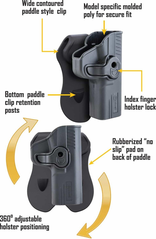 Caldwell Tac Ops Holster Glock 34, Black - 110056