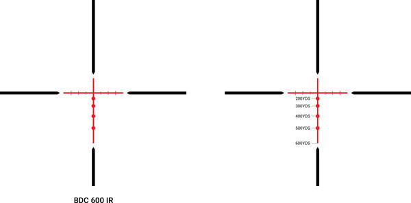 Athlon Optics Talos 3-12x40 Riflescope, Black - 215001