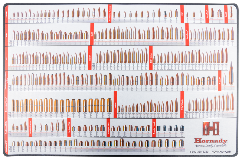 Hornady Reloading Counter Mat 26" X 17" - 99102