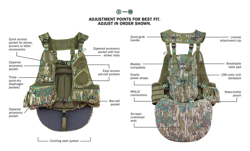 Knight & Hale Run N Gun 200 Turkey Vest Mossy Oak Green Leaf - KHT0104