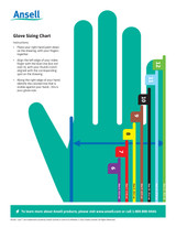 How to Choose the Right Glove Size for Cleanroom and Industrial Applications