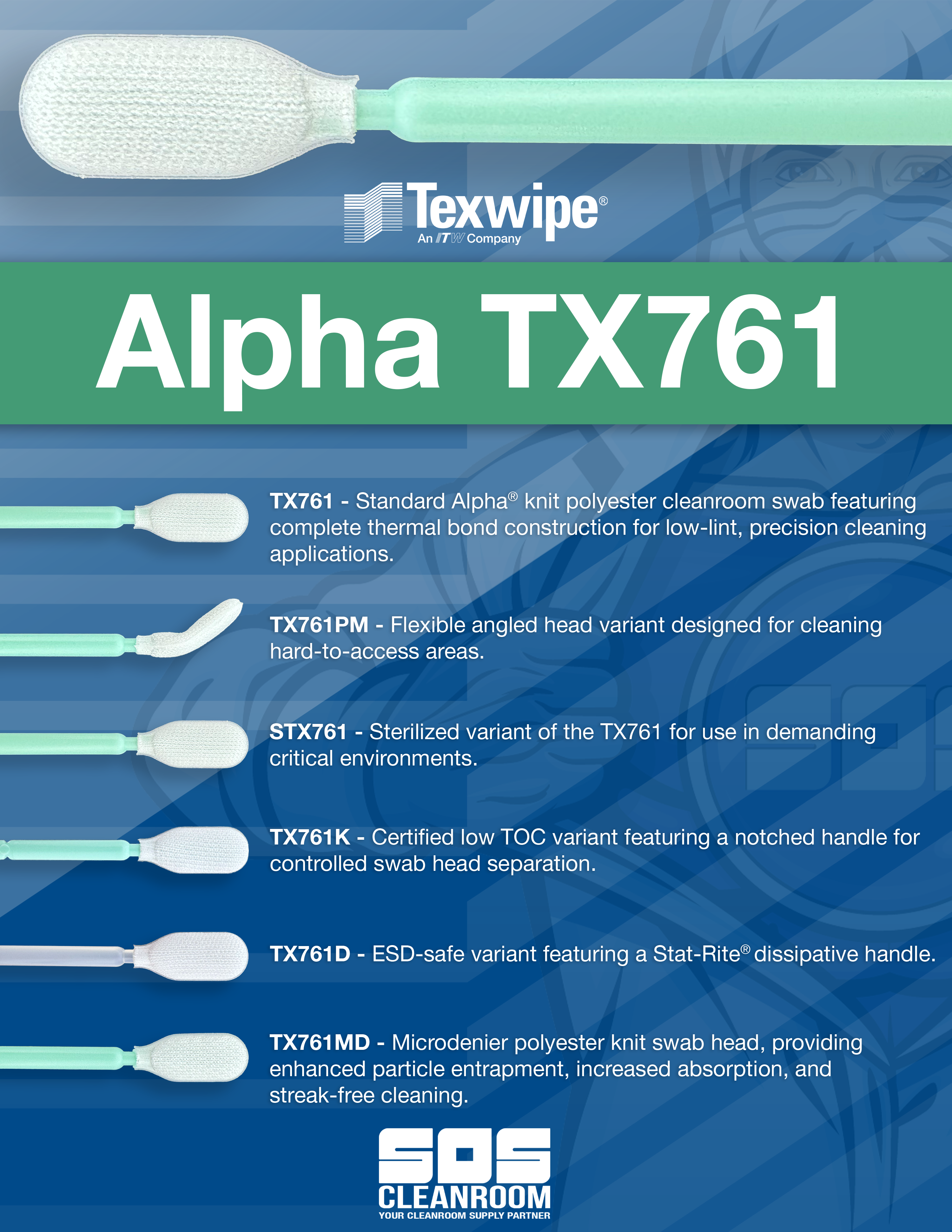Texwipe Alpha TX761 cleanroom swab family variants poster (TX761, TX761PM, STX761, TX761K, TX761D, TX761MD)