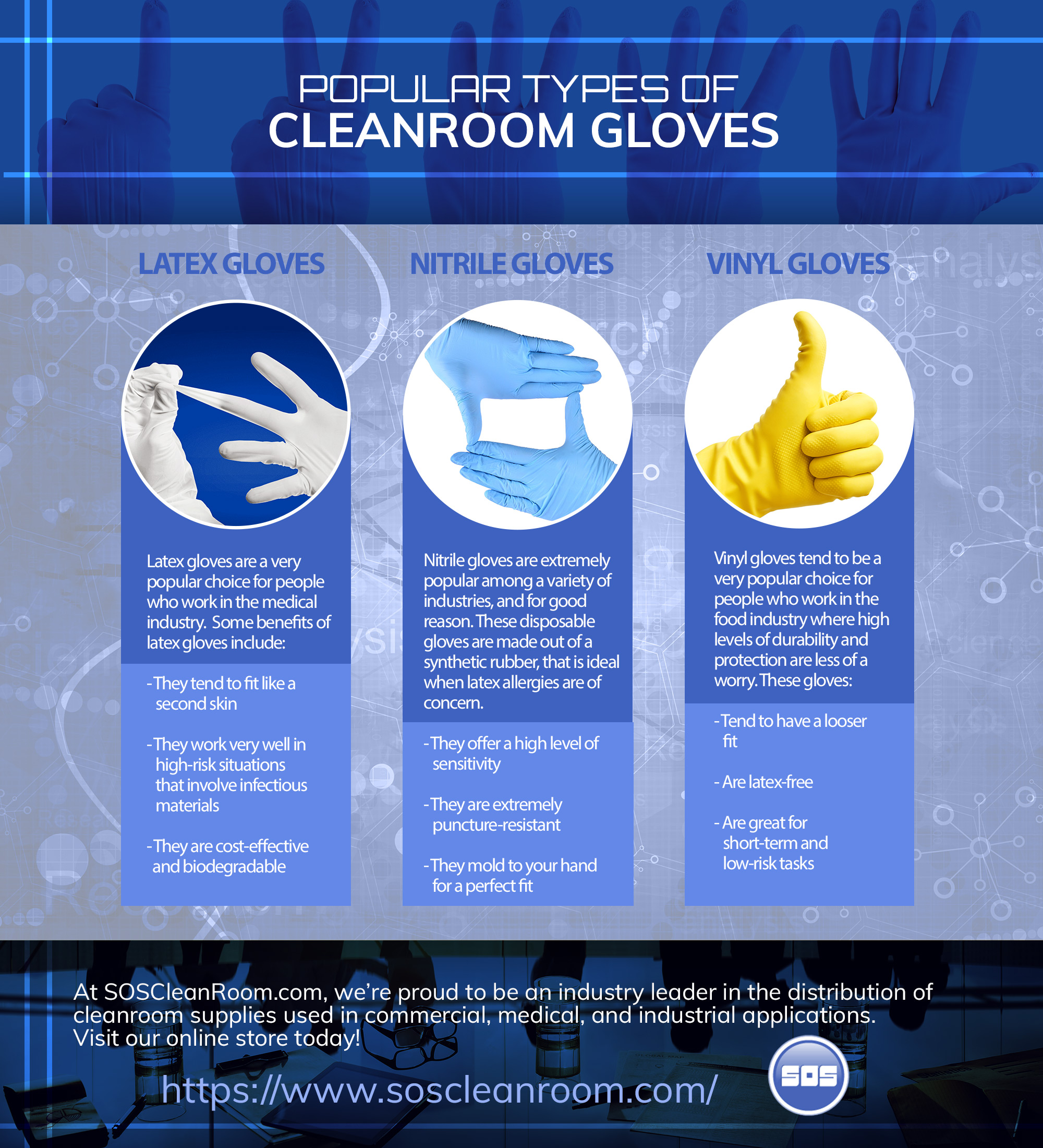 Top Tips For Choosing Cleanroom Gloves