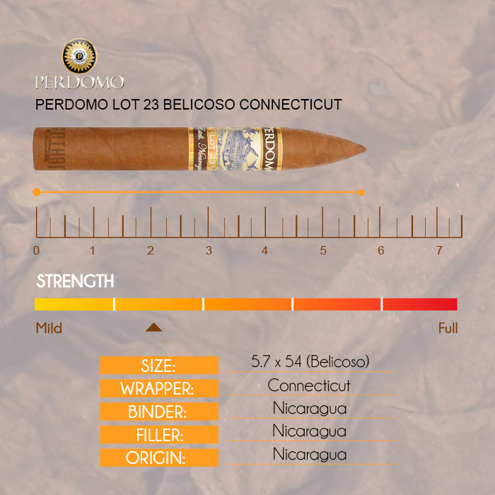 Perdomo Lot 23 Belicoso Connecticut | Gotham Cigars