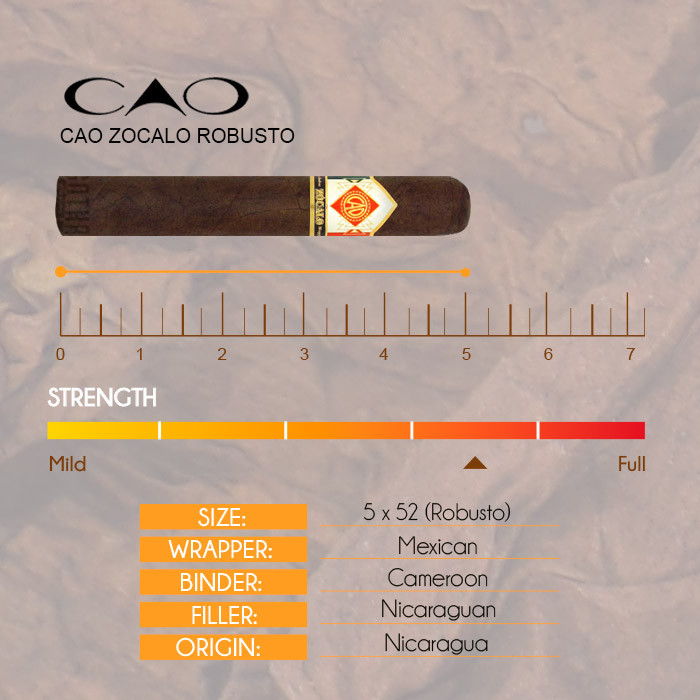 CAO Zocalo Robusto | CAO Cigars | Gotham Cigars