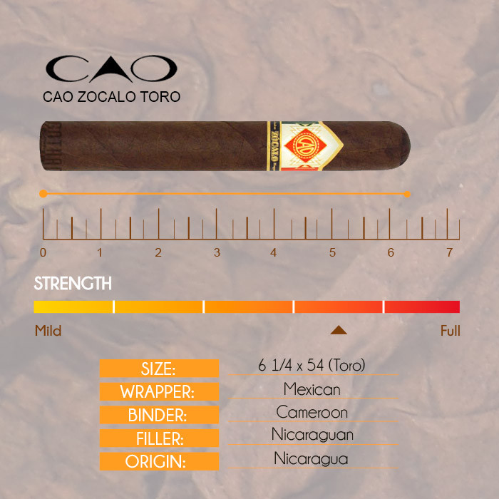 CAO Zocalo Toro | CAO Cigars | Gotham Cigars