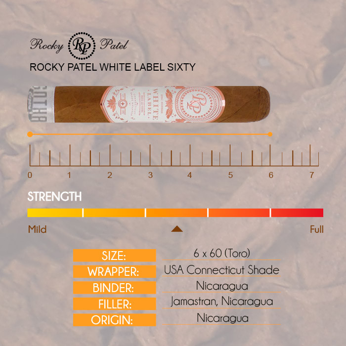Rocky Patel White Label Sixty | Gotham Cigars