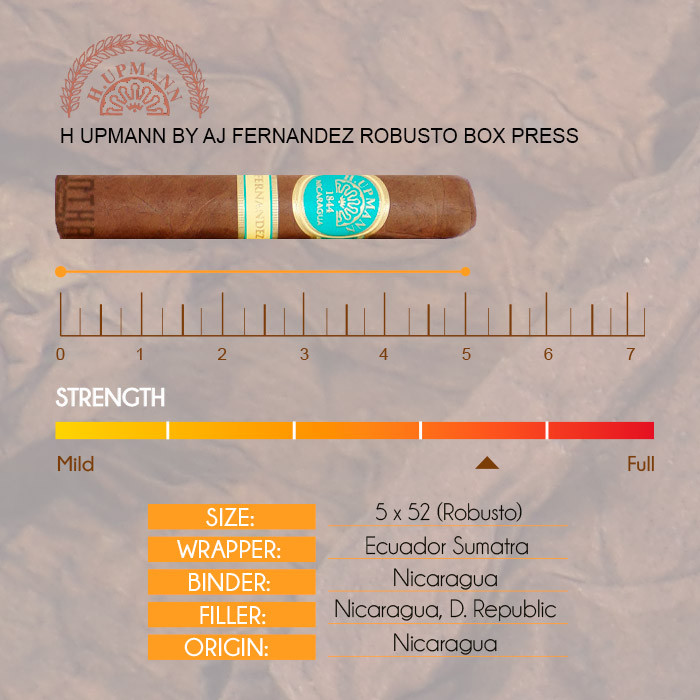 H Upmann By AJ Fernandez Robusto Box Press | Gotham Cigars