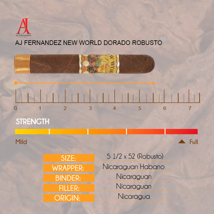 AJ Fernandez New World Dorado Robusto | Gotham Cigars