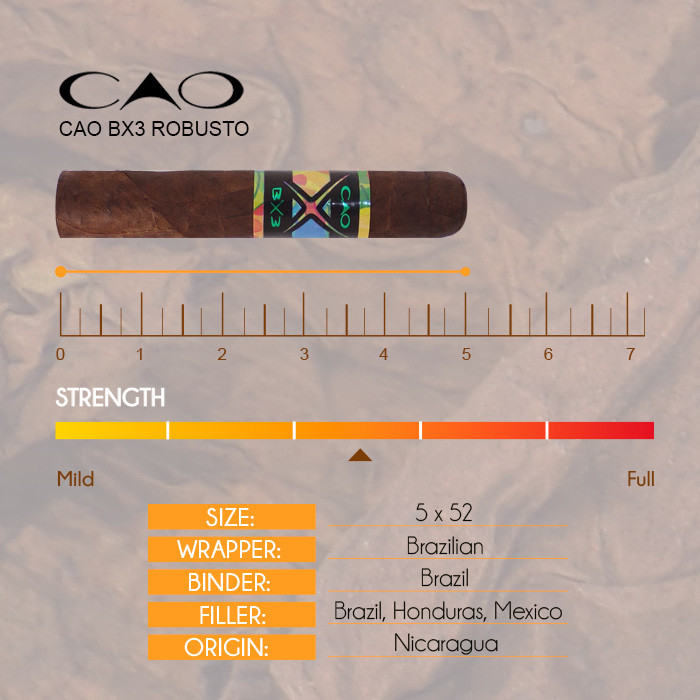 CAO BX3 Robusto | CAO Cigars | Gotham Cigars