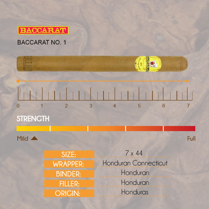 Baccarat No. 1 | Discount Prices at Gotham Cigars