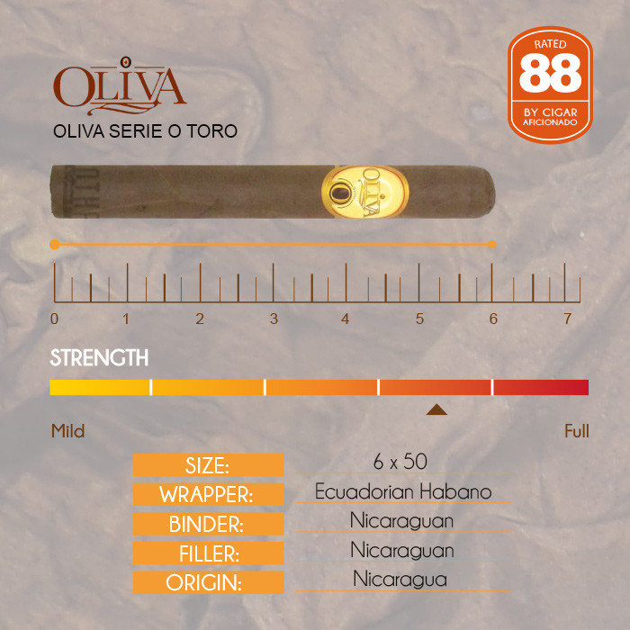 Erboristeria I Girasoli Olio Di Rosa Mosqueta Puro 1 Litro - Foto 6