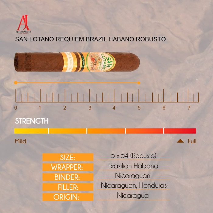 San Lotano Requiem Brazil Habano Robusto | Gotham Cigars