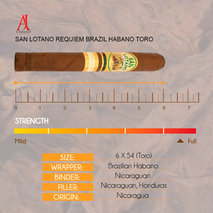 San Lotano Requiem Brazil Habano Toro | Gotham Cigars