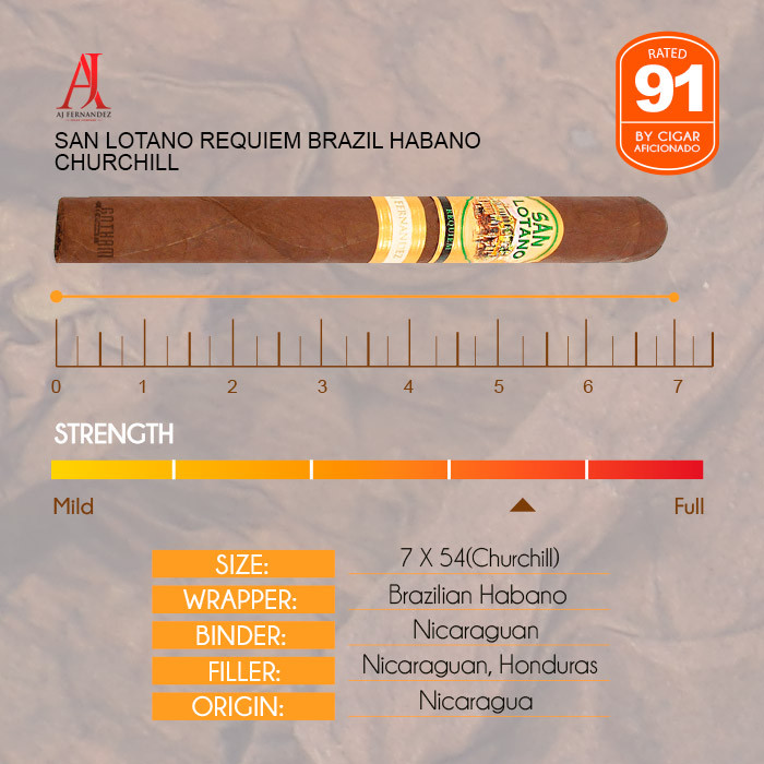 San Lotano Requiem Brazil Habano Churchill | Gotham Cigars