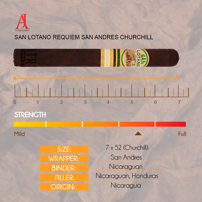 San Lotano Requiem San Andres Churchill | Gotham Cigars