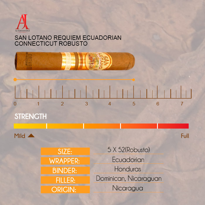 San Lotano Requiem Ecuadorian Connecticut Robusto | Smooth Robusto
