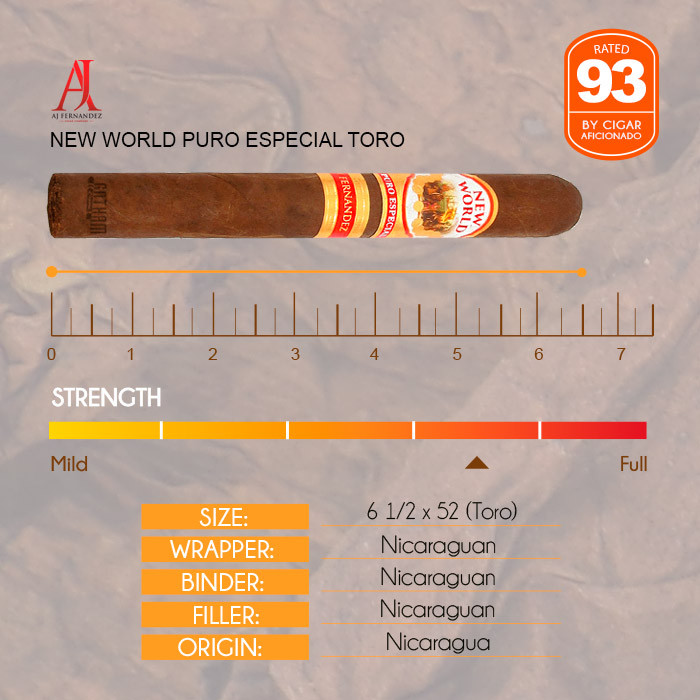 New World Puro Especial Toro | Premium Nicaraguan Puro with