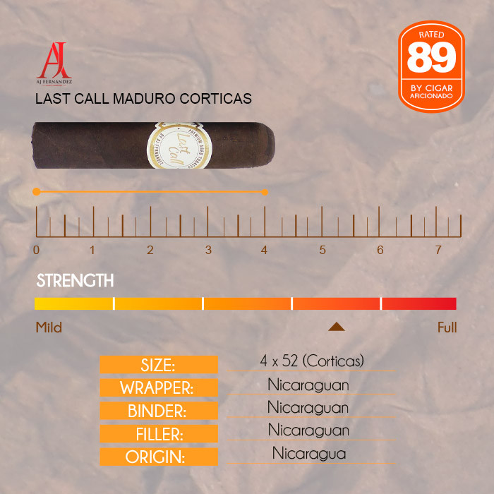 Last Call Maduro Corticas | Gotham Cigars