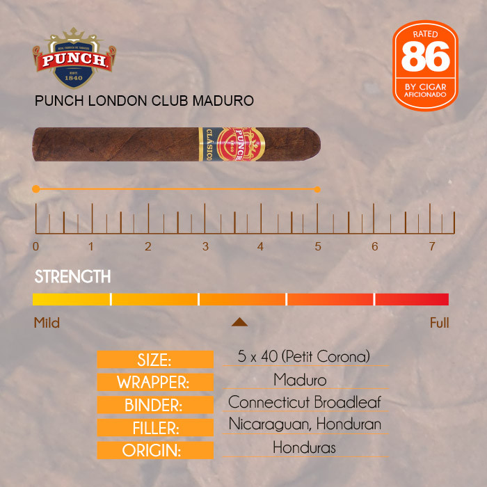 Punch London Club Maduro Gotham Cigars