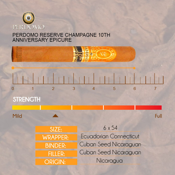 Perdomo Reserve Champagne 10th Anniversary Epicure info