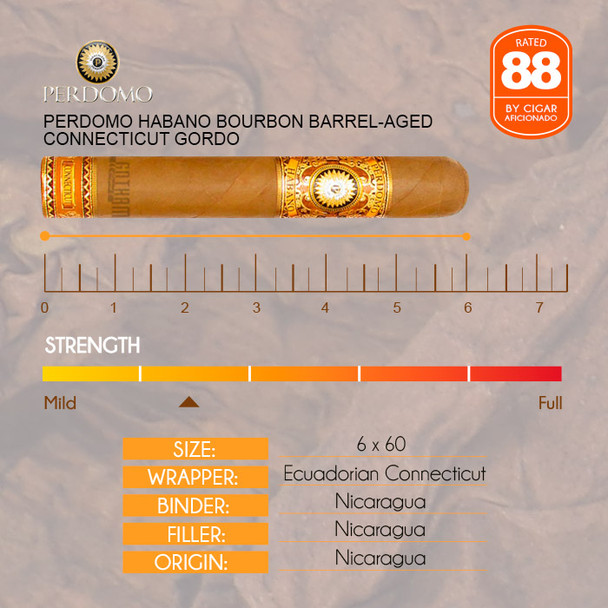 Perdomo Habano Bourbon Barrel-Aged Connecticut Gordo info