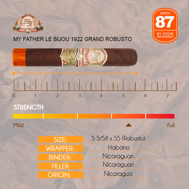 My Father Le Bijou 1922 Grand Robusto info