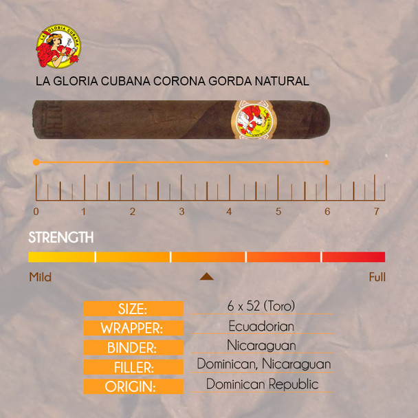 La Gloria Cubana Corona Gorda Natural info