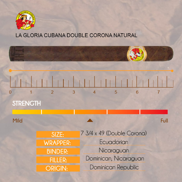 La Gloria Cubana Double Corona Natural info