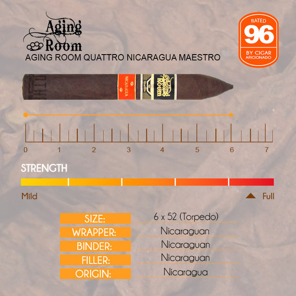 Aging Room Quattro Nicaragua Maestro info