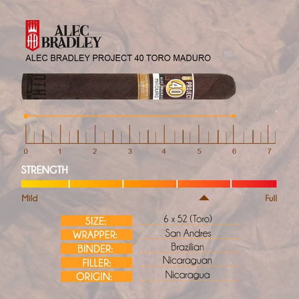 Alec Bradley Project 40 Toro Maduro info