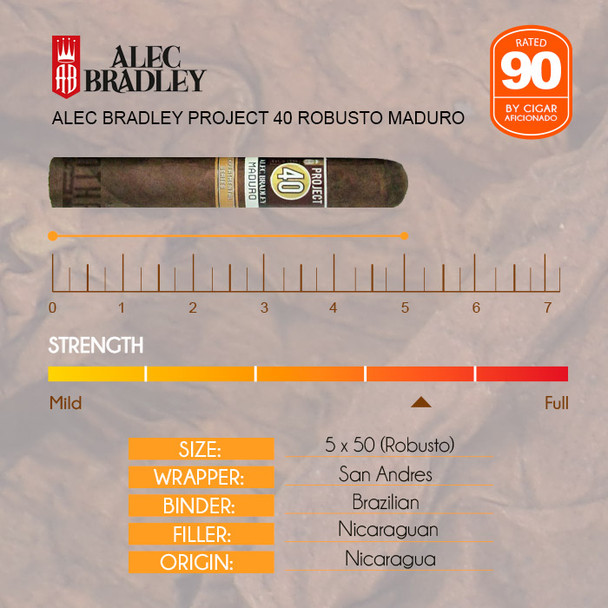 Alec Bradley Project 40 Robusto Maduro info