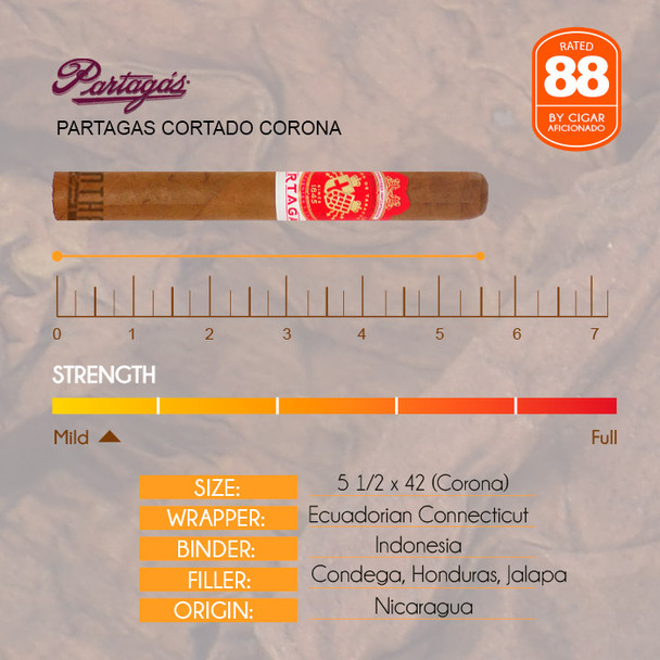 Partagas Cortado Corona info