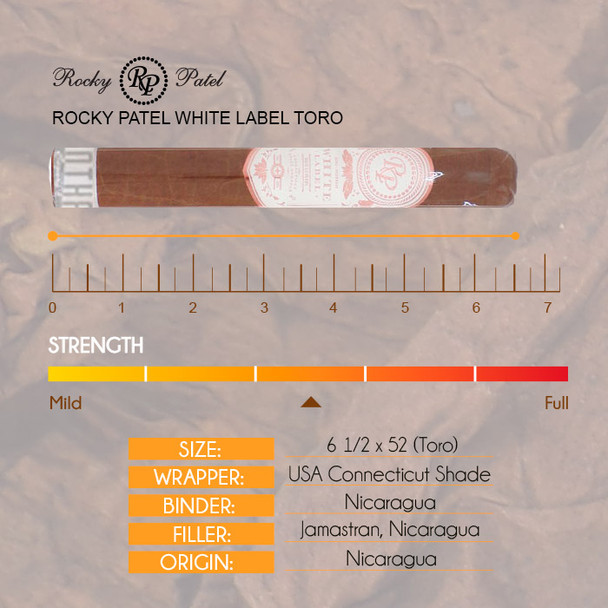 Rocky Patel White Label Toro info
