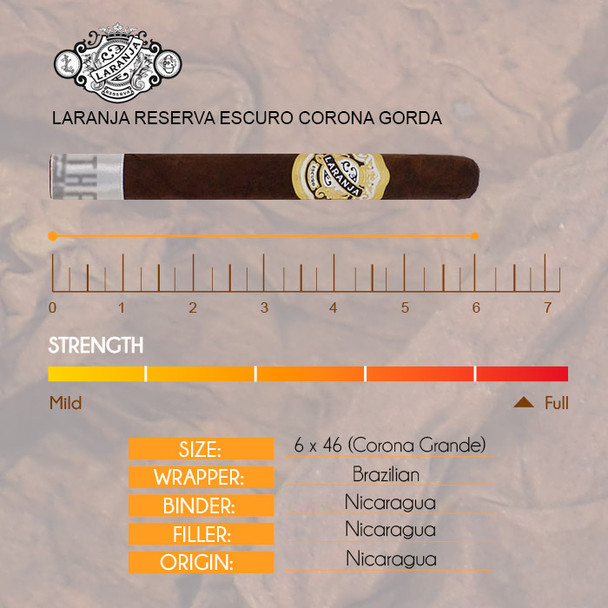 Laranja Reserva Escuro Corona Gorda info