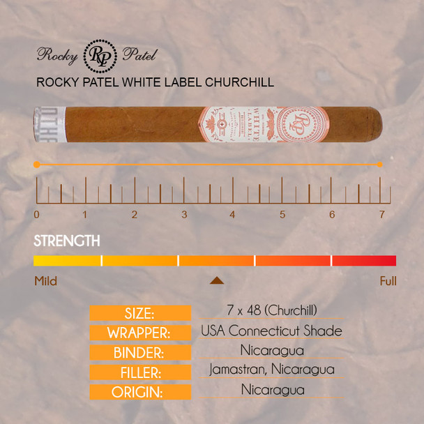 Rocky Patel White Label Churchill info