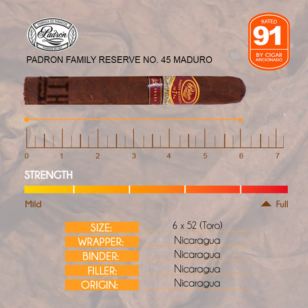 Padron Family Reserve No. 45 Maduro info