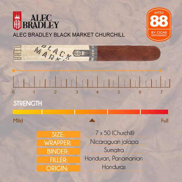 Alec Bradley Black Market Churchill info