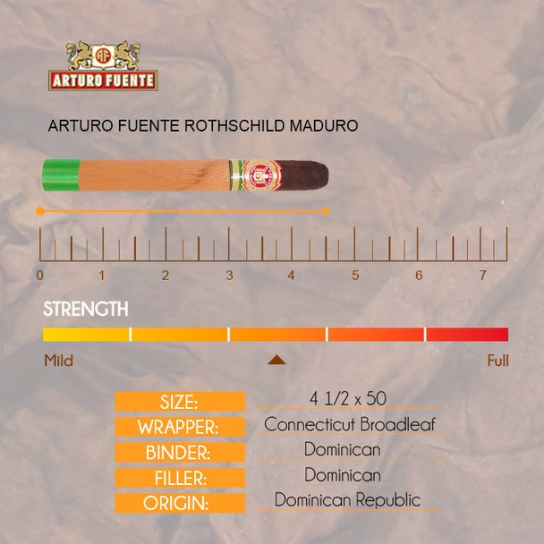 Arturo Fuente Rothschild Maduro