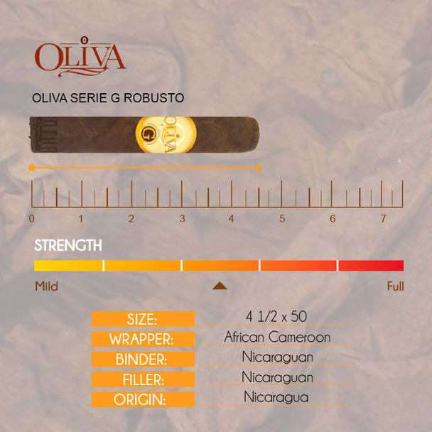 Oliva Serie G Robusto