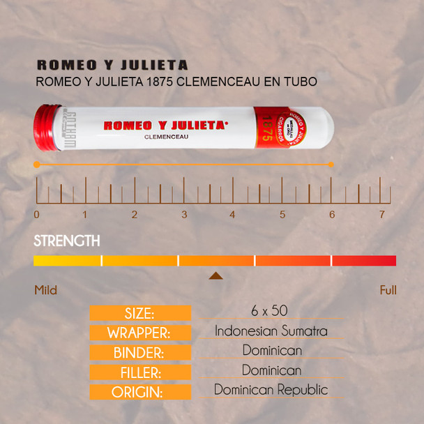 Romeo Y Julieta 1875 Clemenceau En Tubo