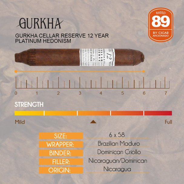 Gurkha Cellar Reserve 12 Year Platinum Hedonism